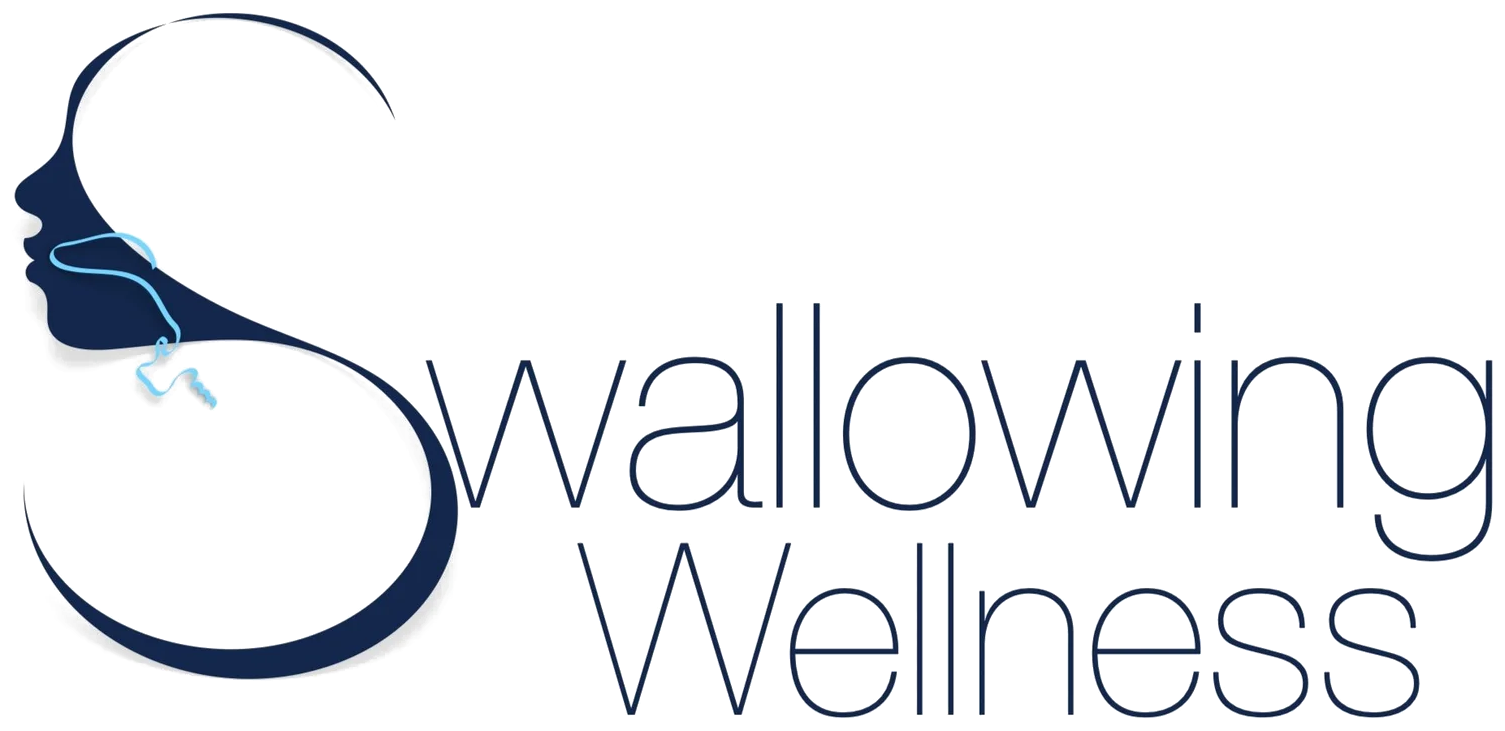 Swallowing Wellness